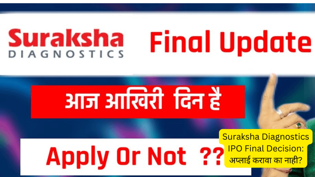 Suraksha Diagnostics IPO Final Decision: